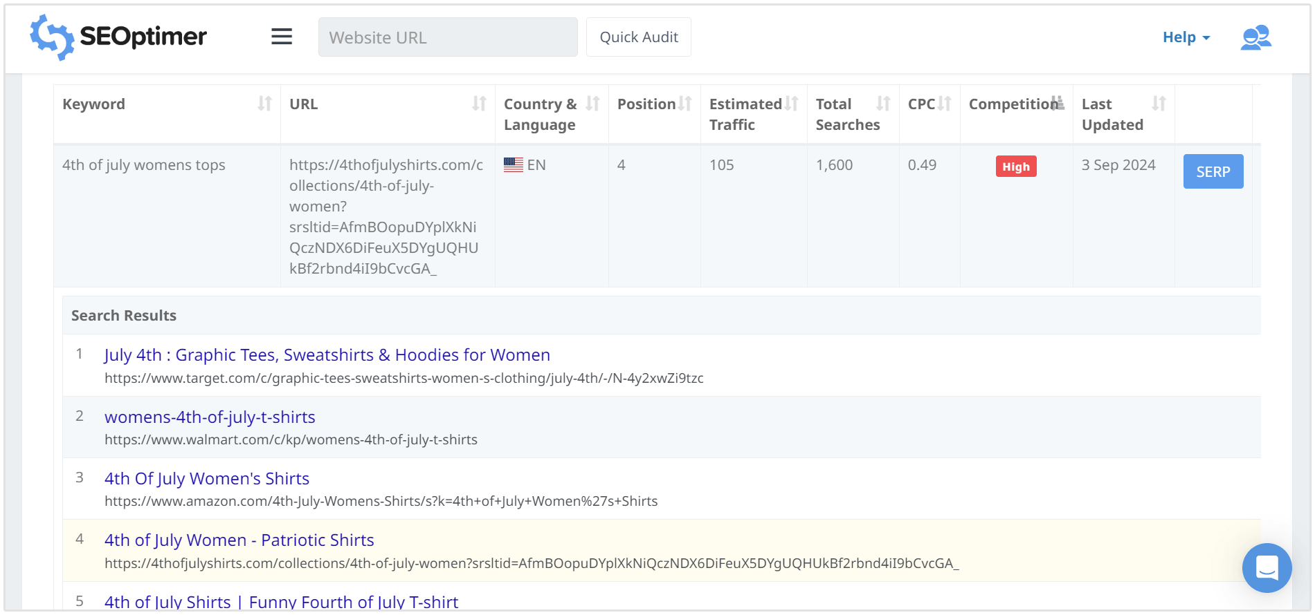 use seoptimer to study serp